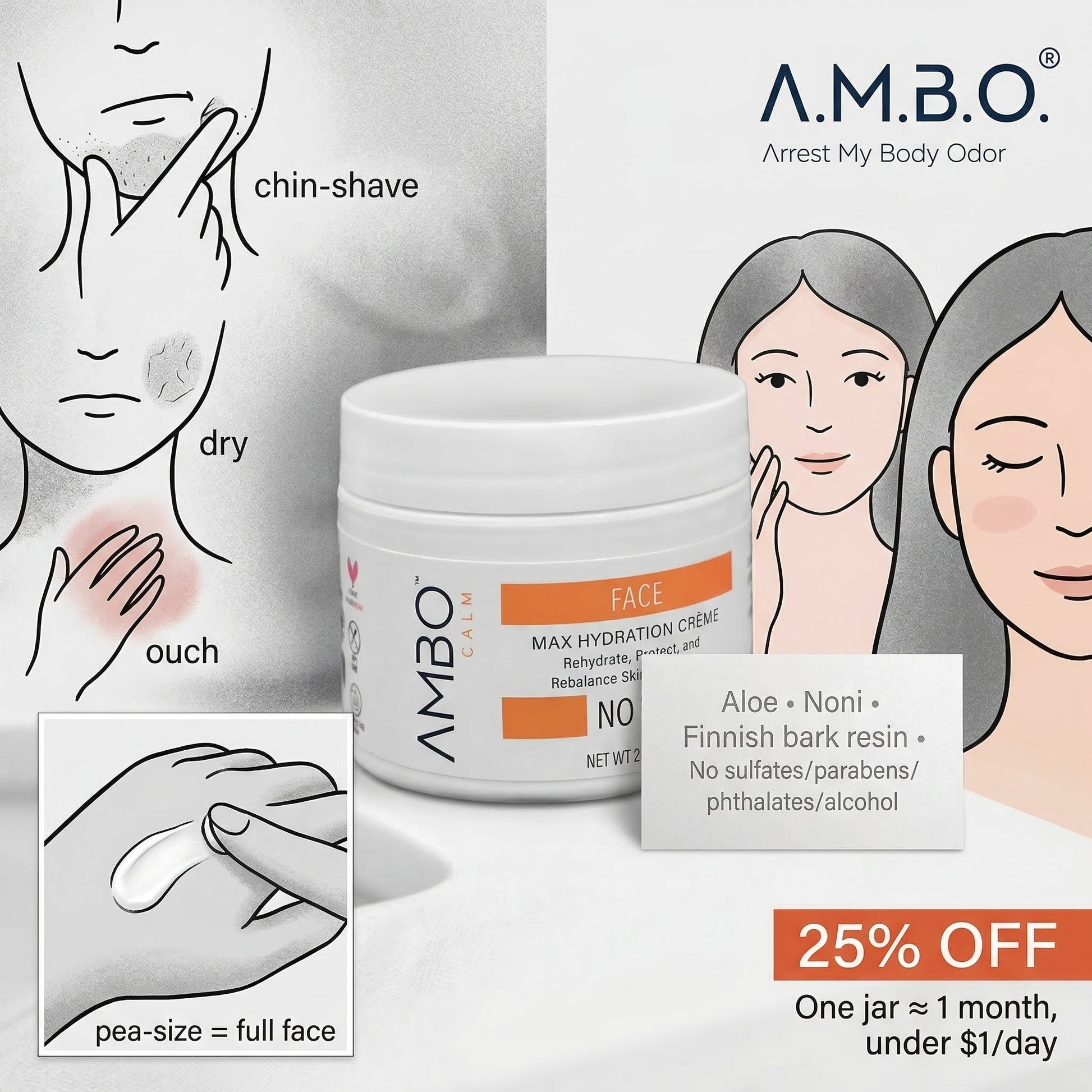 AMBO Max Hydration your microbiome friendly helper