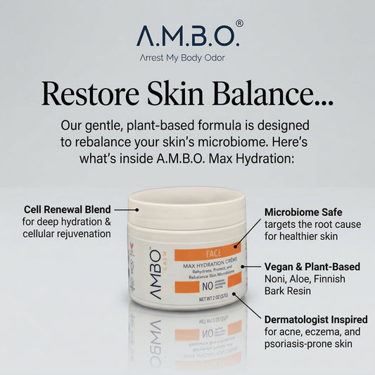 Max Hydration Face Creme |Vegan| Moisturize, protect and rebalance skin microbiome| For all skin types| Effectively manage issues with acne psoriasis and eczema prone skin| For men and women