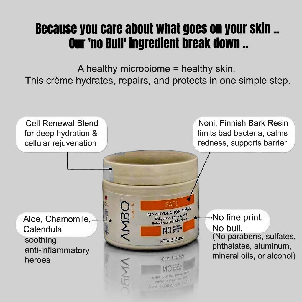 Face Care Bundle